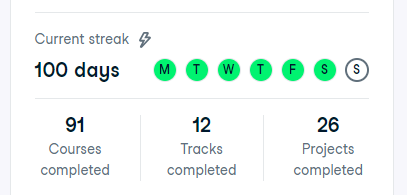 /my-datacamp-journey/streak.PNG