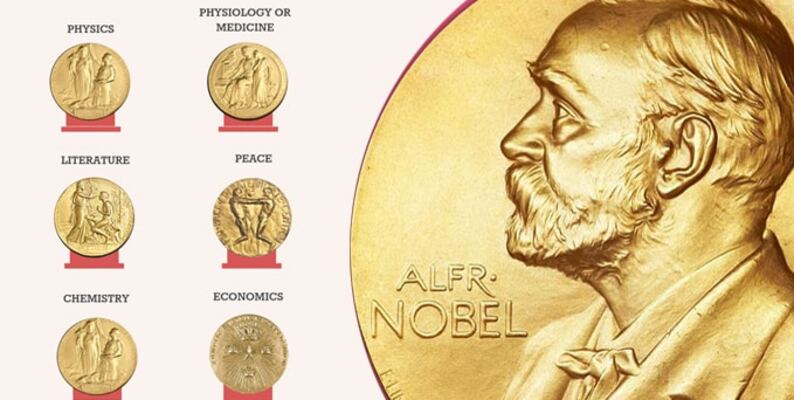 /nobel-prize-winners-analysis/dataset-cover.jpg /nobel-prize-winners-analysis/dataset-cover.jpg