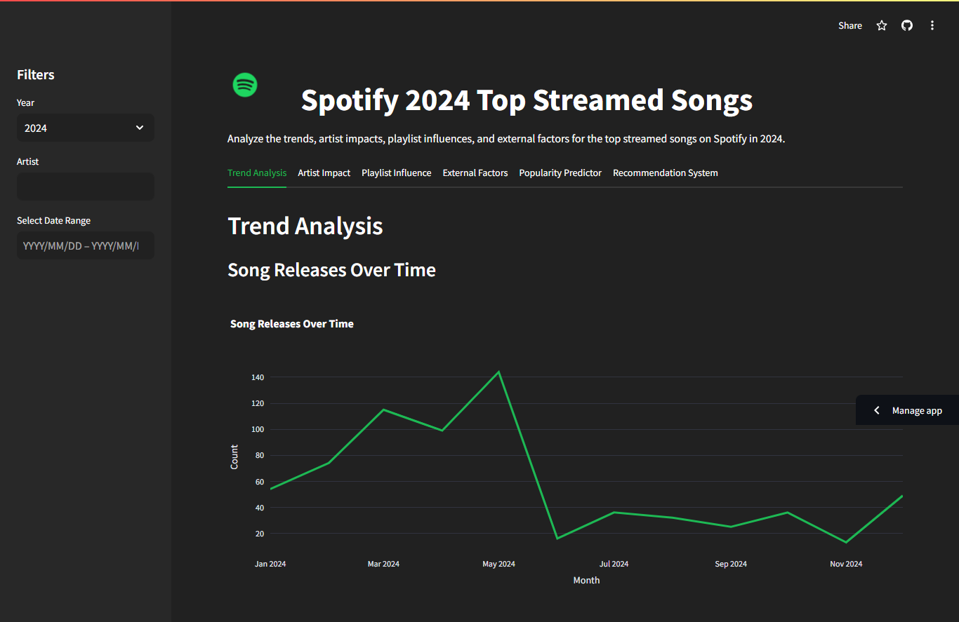 spotify.png /spotify-streaming-songs/spotify-music.png